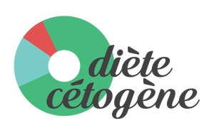 dietecetogene